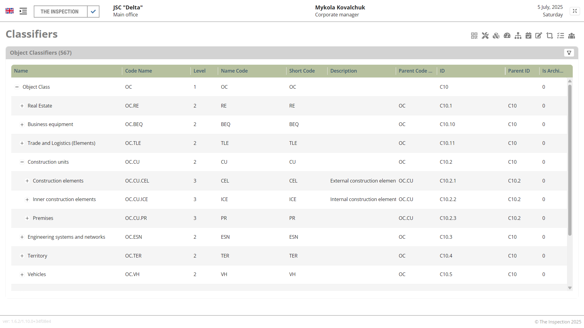 Classifier%20of%20objects
